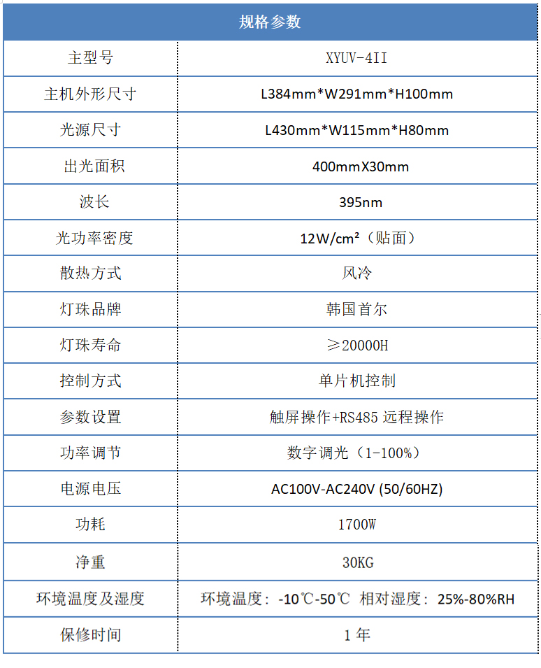 400*30mm uvled面光源規(guī)格